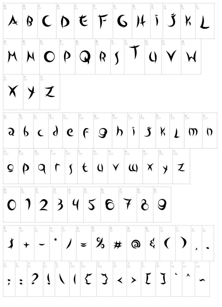 Outsiders font map